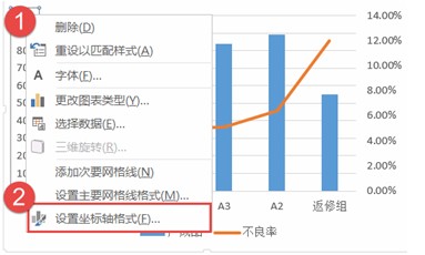 excel折线图