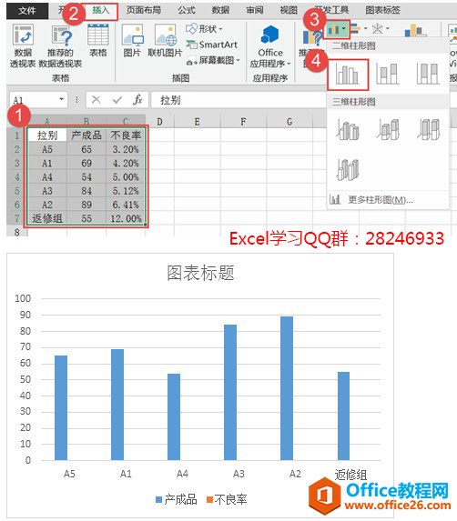 excel柱形图添加折线