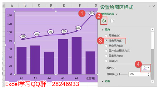 图表锚定到单元格边框对齐