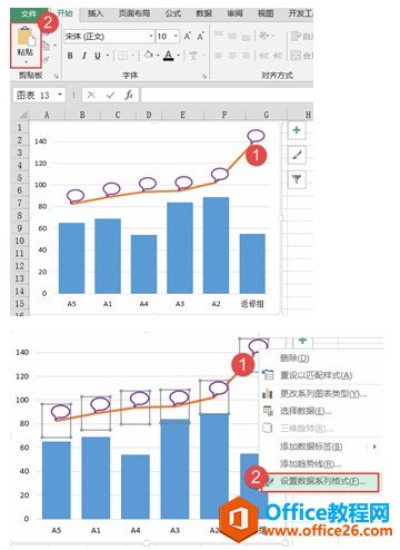 折线系列