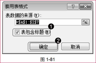 Excel2010版入门教程