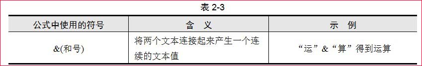 Excel文本运算符