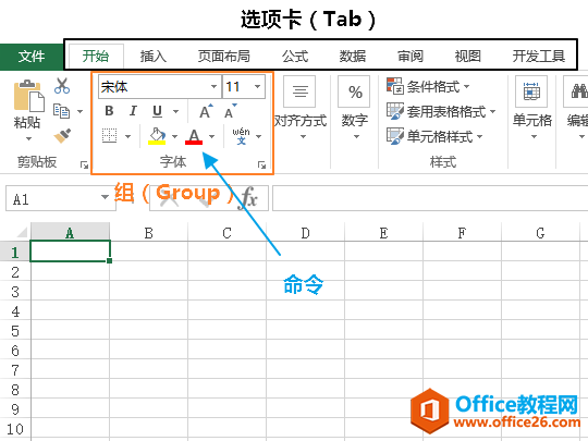 Excel 功能区