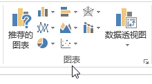 Excel 图表