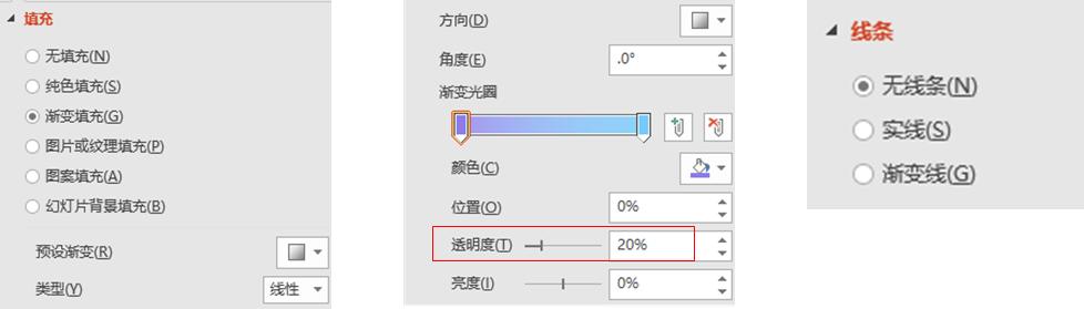 PPT片头动画——“开场介绍”