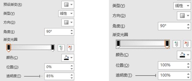 PPT片头动画——“开场介绍”