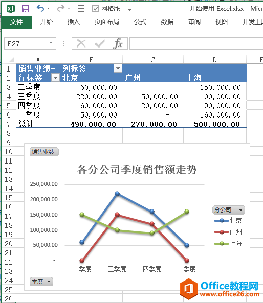 Excel 中使用图表