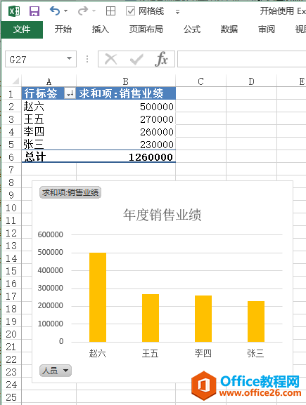 Excel 中使用图表