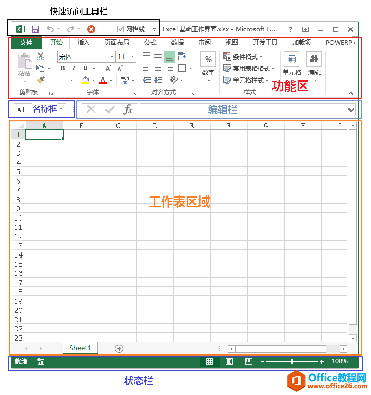 Excel 基本工作界面