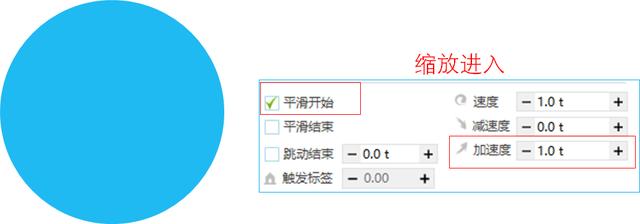 玩出花样——PPT中的缩放动画