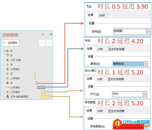 PPT动画教程——画心