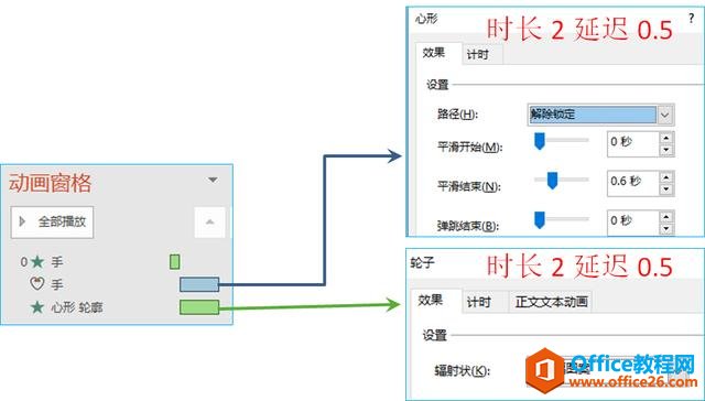 PPT动画教程——画心