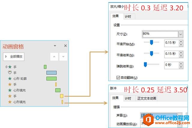 PPT动画教程——画心