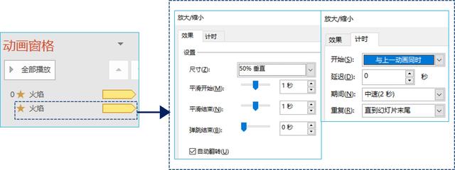 用PPT制作烛光闪烁的效果