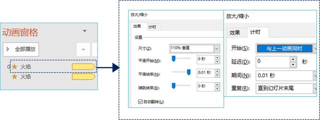 用PPT制作烛光闪烁的效果