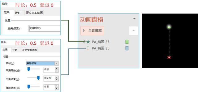 案例分析——PPT中的粒子效果