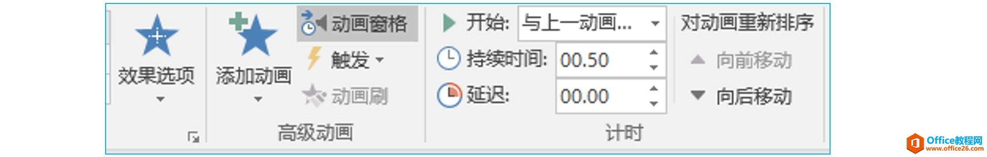 案例分析——PPT中的粒子效果