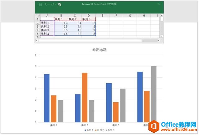 《数据图表动画》——柱形图