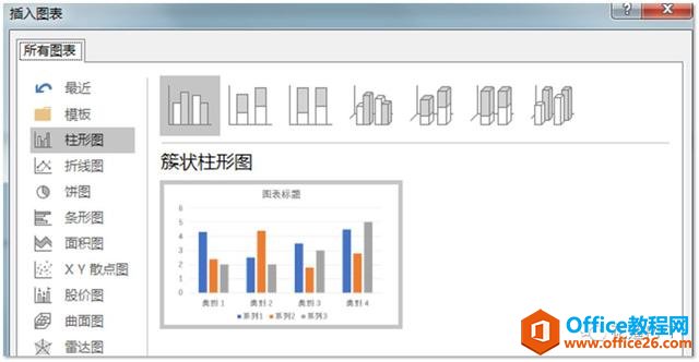 《数据图表动画》——柱形图