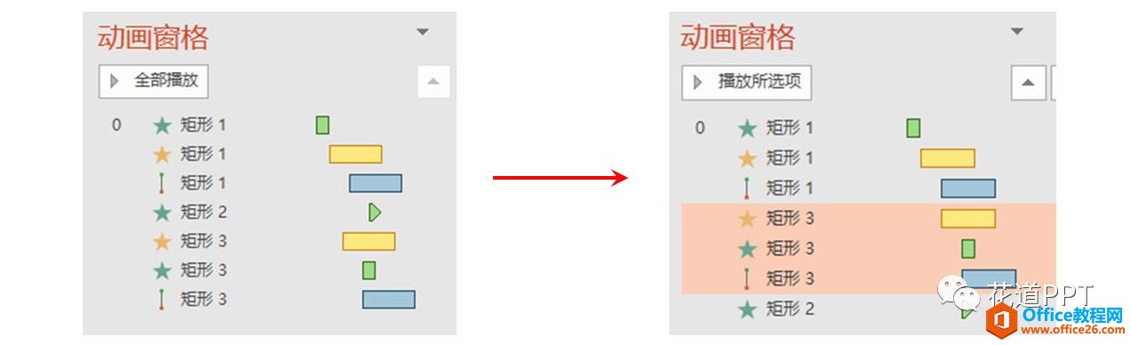 PPT动画技巧——整体推移动画序列的时间