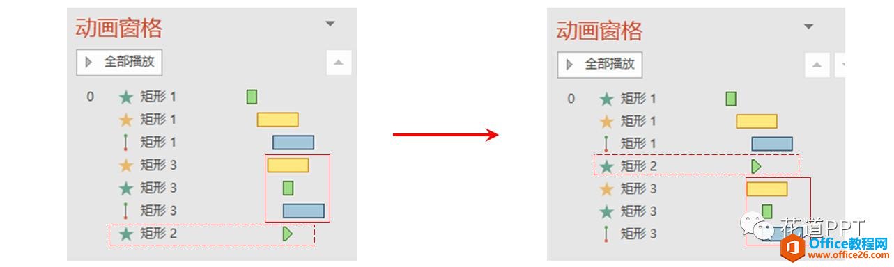 PPT动画技巧——整体推移动画序列的时间