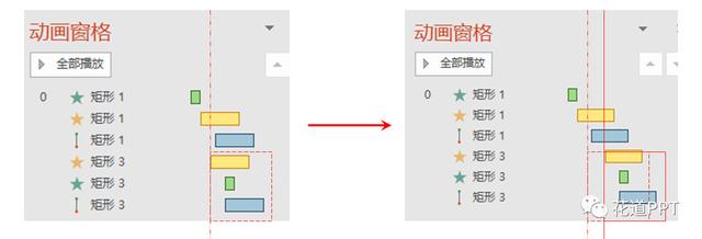 PPT动画技巧——整体推移动画序列的时间