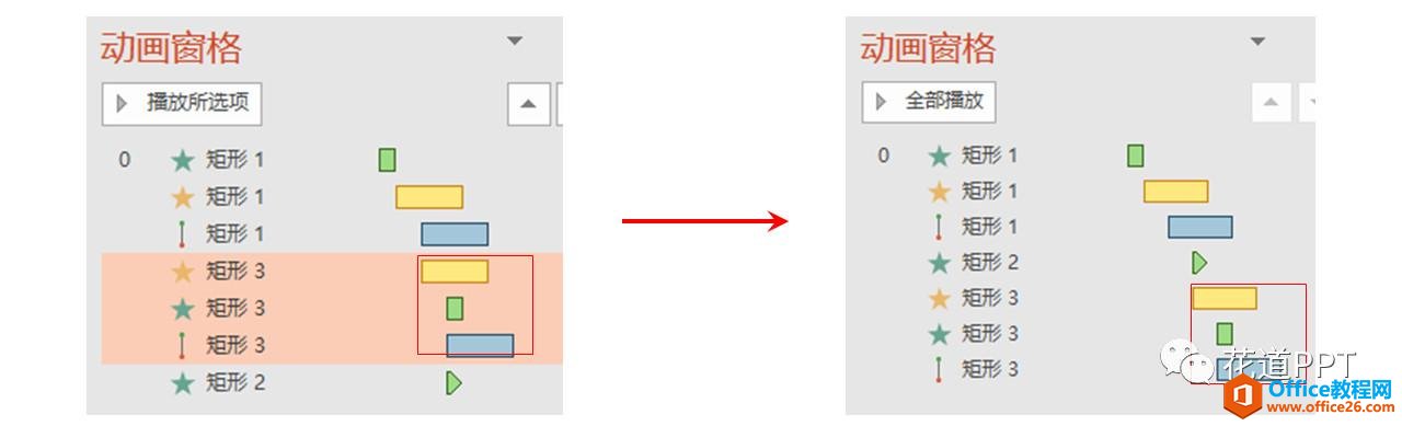 PPT动画技巧——整体推移动画序列的时间