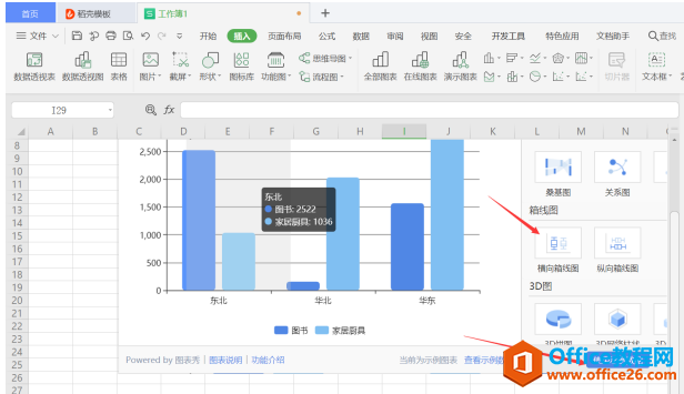 Excel表格技巧—如何在Excel表格里制作箱形图