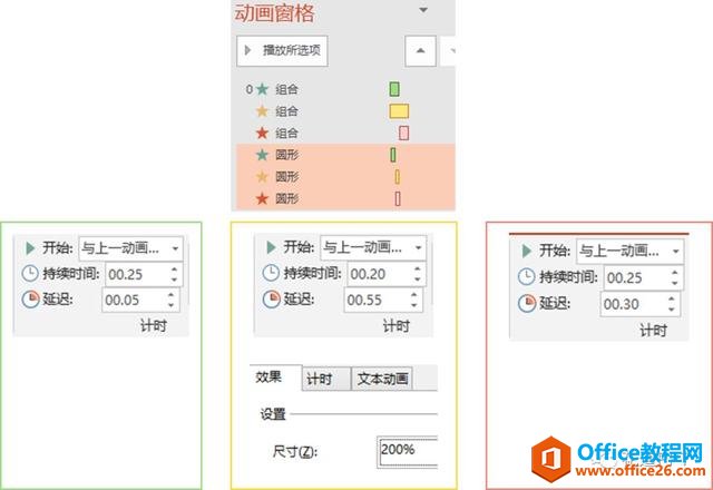 用PPT制作“闪烁”特效