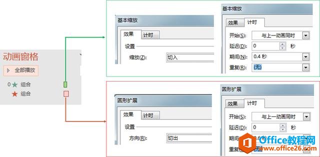 MG元素（2）——中心辐射的线条