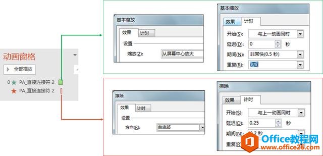 MG元素（2）——中心辐射的线条