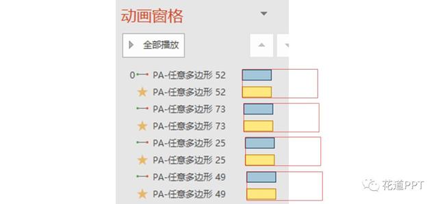 PPT制作图片层叠飞出的效果