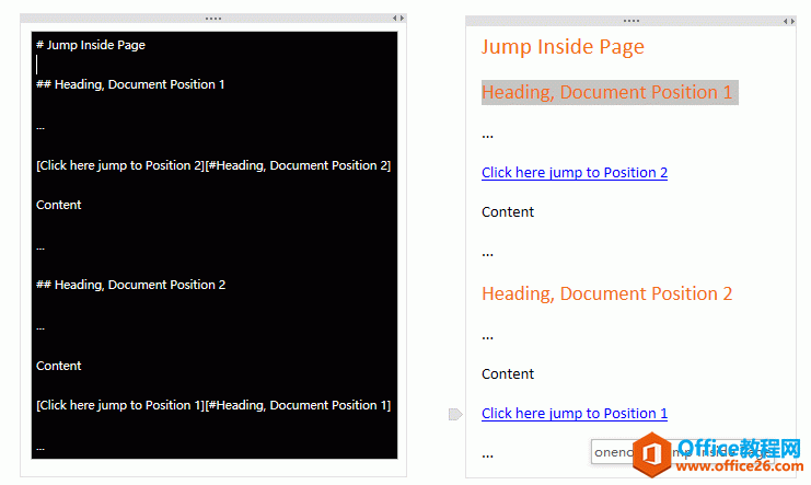 Markdown 标题类型引用链接 - 页内跳转链接