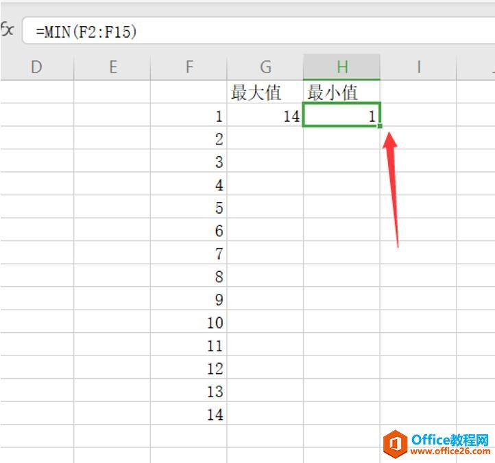 表格技巧—如何在Excel表格中查询最大值和最小值