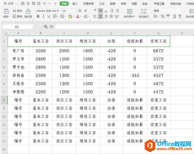 表格技巧—如何将Excel工作表转换成工资条