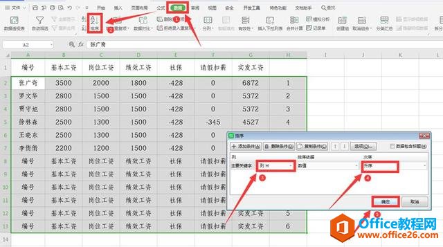 表格技巧—如何将Excel工作表转换成工资条