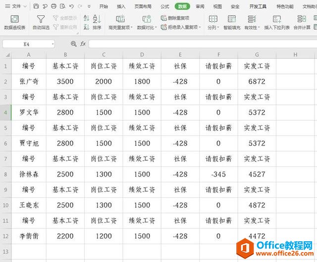 表格技巧—如何将Excel工作表转换成工资条