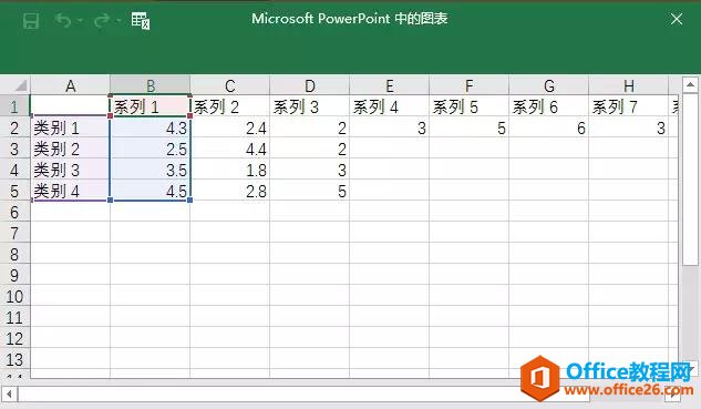 PPT图表制作技巧