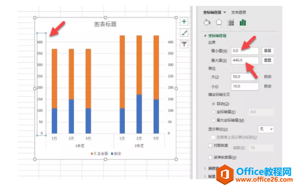 怎样利用 excel 制作总分数据重叠表达图表？