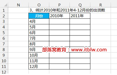 统计2010年和2011年4-12月份的出货数