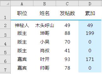 excel累加求和