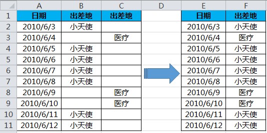 excel跳过空单元格