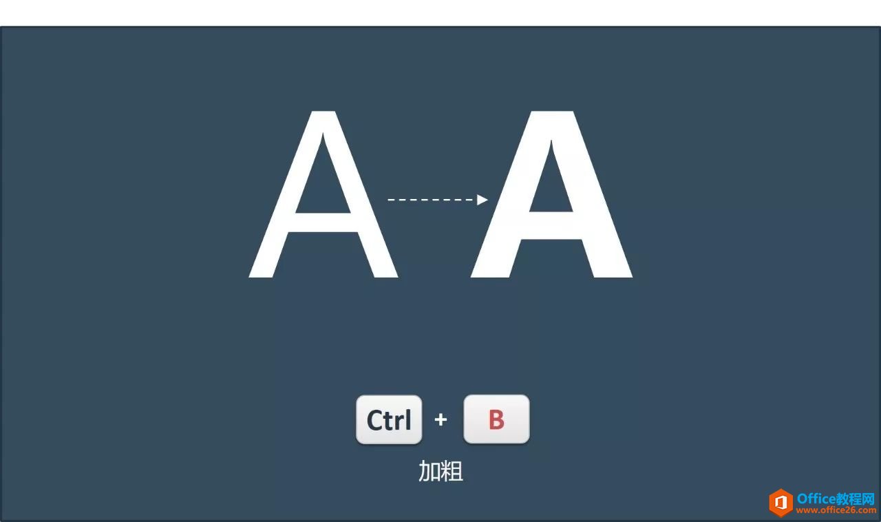 ppt文字加粗技巧