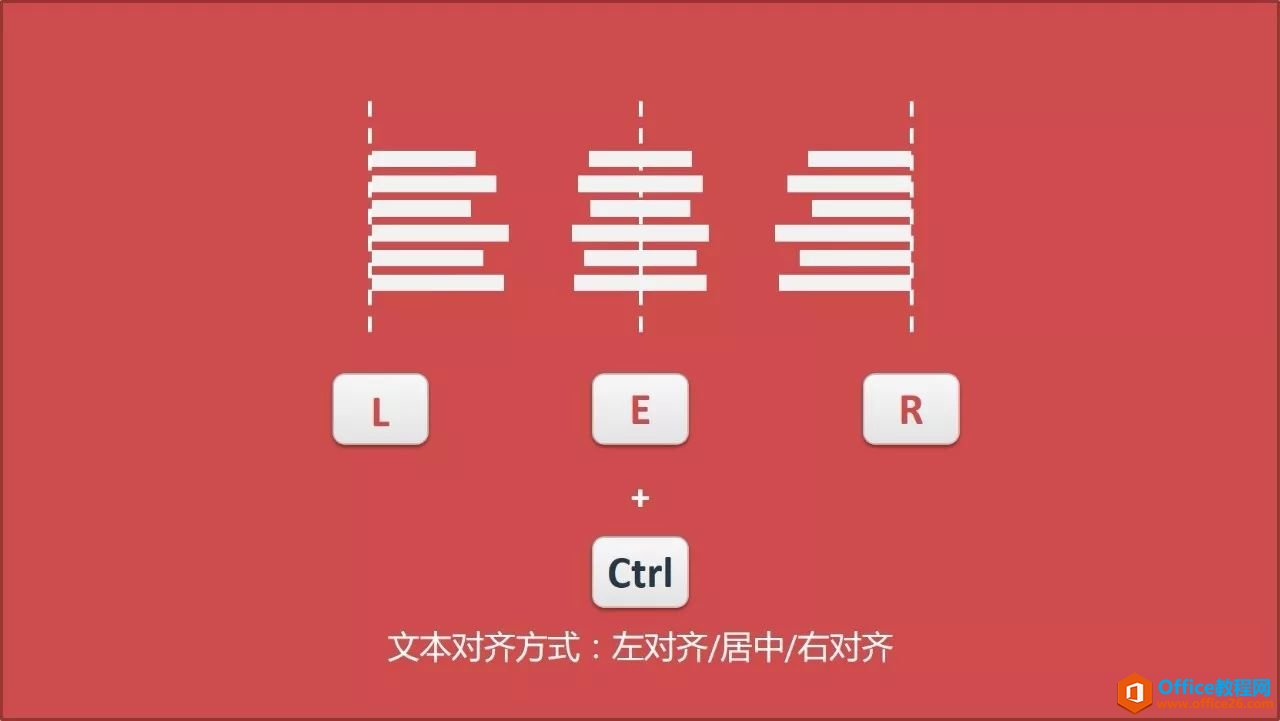 ppt文本对齐技巧