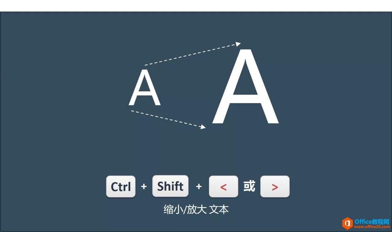 ppt修改字号技巧