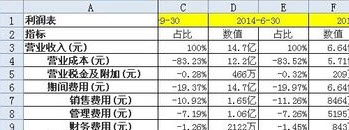 excel取消冻结