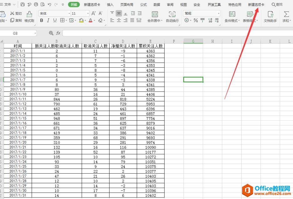 Excel表格技巧—如何在Excel中克隆表格