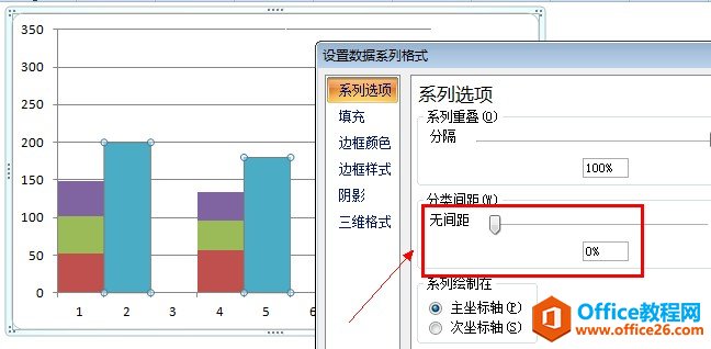 excel柱形图重叠案例：实际利润和计划对比叠加