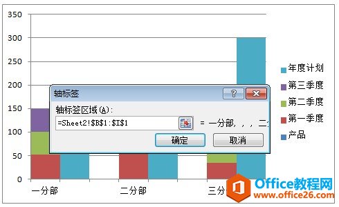 EXCEL图表教程：选择数据