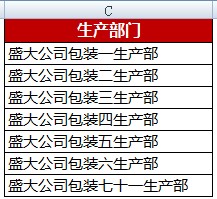  excel 文本占位符